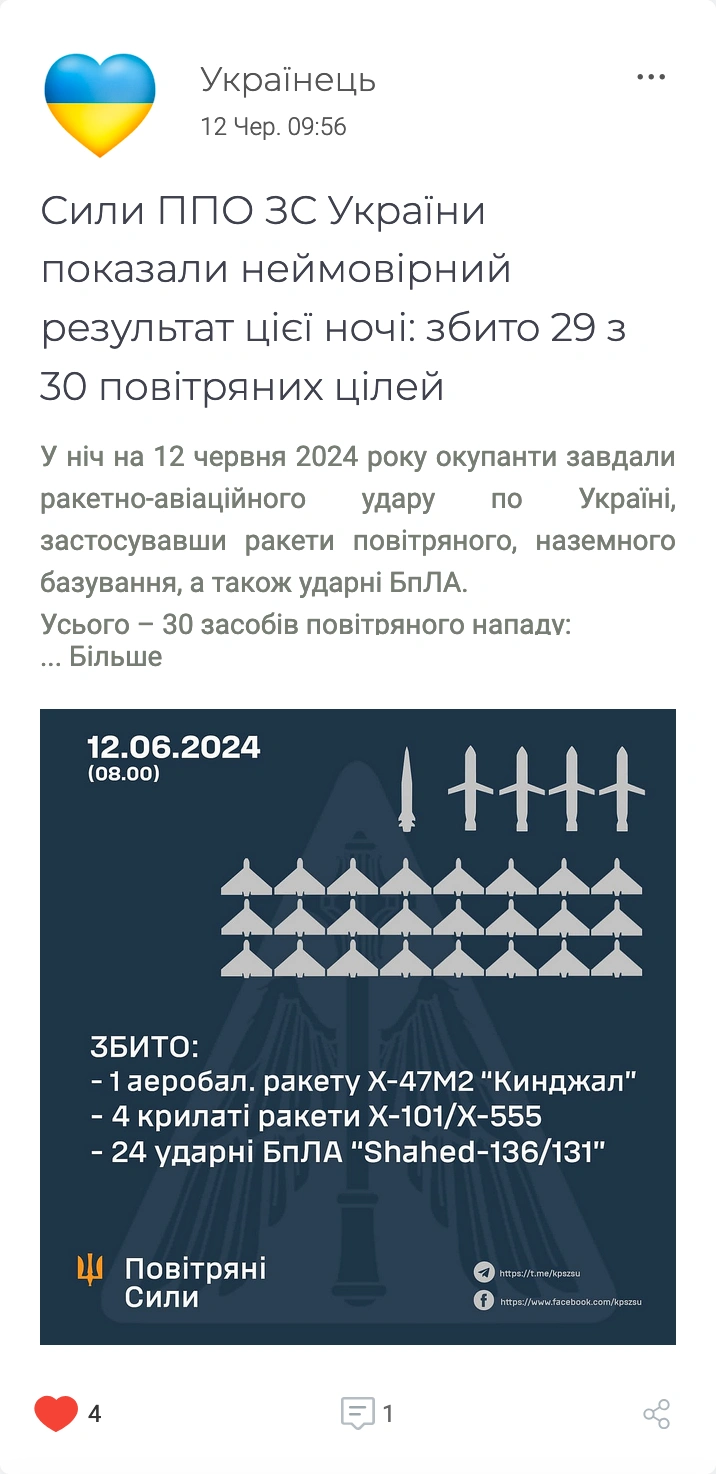 Ukrainian social network weua.dev